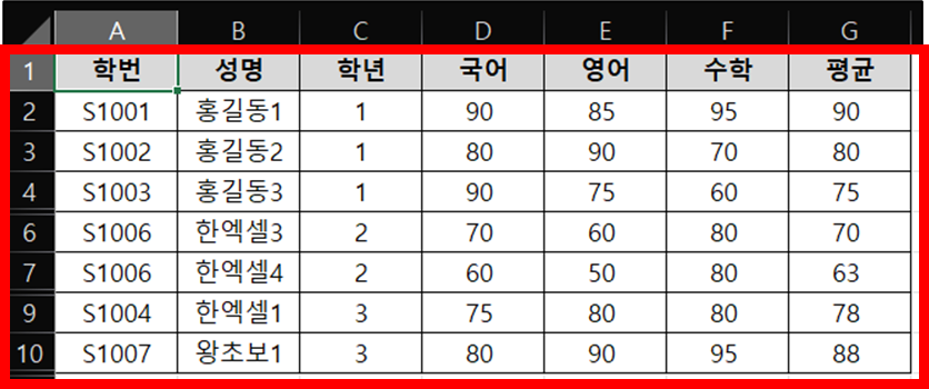  숨기기 후 원본 데이터 (5행, 8행, 11행, 12행 숨기기 처리)