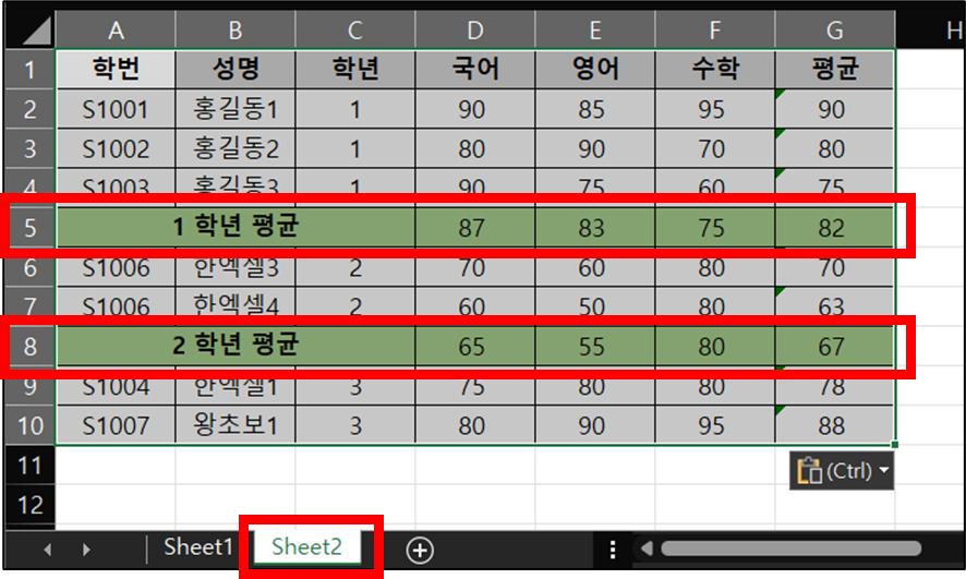 Sheet2에서 붙여 넣기(Ctrl + V)