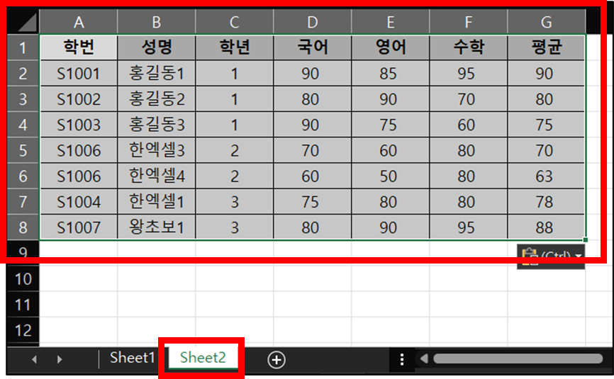 Sheet2에서 붙여 넣기(Ctrl + V)