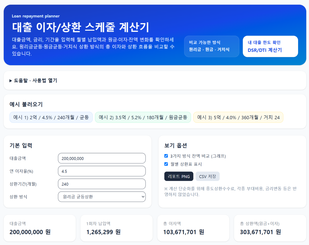 대출 이자/상환 스케줄 계산기