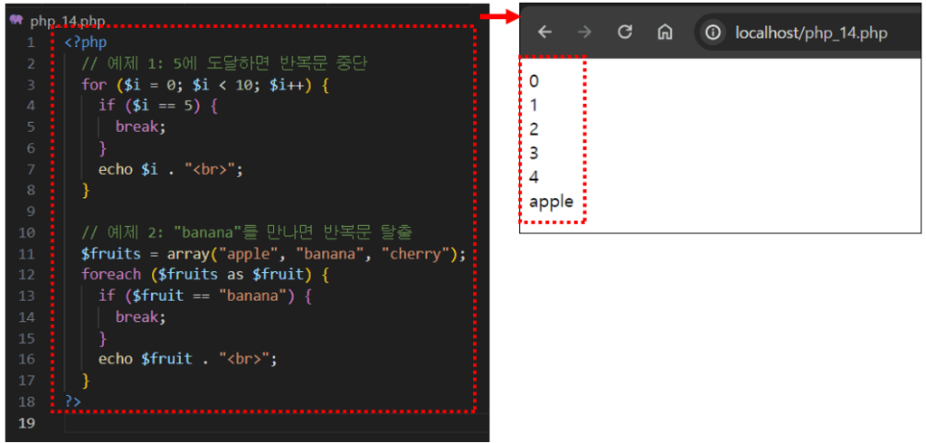 PHP 제어 흐름 break 사용 예제