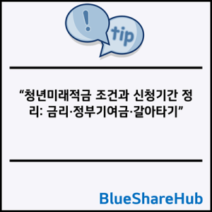 청년미래적금 조건과 신청기간 정리: 금리·정부기여금·갈아타기