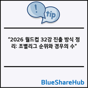 2026 월드컵 32강 진출 방식 정리: 조별리그 순위와 경우의 수