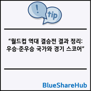 월드컵 역대 결승전 결과 정리: 우승·준우승 국가와 경기 스코어