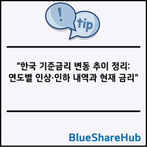 한국 기준금리 변동 추이 정리: 연도별 인상·인하 내역과 현재 금리